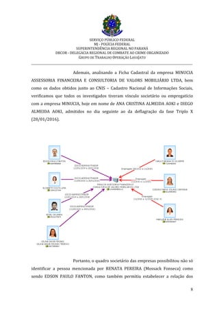 SERVIÇO PÚBLICO FEDERAL
MJ - POLÍCIA FEDERAL
SUPERINTENDÊNCIA REGIONAL NO PARANÁ
DRCOR - DELEGACIA REGIONAL DE COMBATE AO CRIME ORGANIZADO
GRUPO DE TRABALHO OPERAÇÃO LAVAJATO
_________________________________________________________________________
8
Ademais, analisando a Ficha Cadastral da empresa MINUCIA
ASSESSORIA FINANCEIRA E CONSULTORIA DE VALORS MOBILIÁRIO LTDA, bem
como os dados obtidos junto ao CNIS – Cadastro Nacional de Informações Sociais,
verificamos que todos os investigados tiveram vínculo societário ou empregatício
com a empresa MINUCIA, hoje em nome de ANA CRISTINA ALMEIDA AOKI e DIEGO
ALMEIDA AOKI, admitidos no dia seguinte ao da deflagração da fase Triplo X
(28/01/2016).
Portanto, o quadro societário das empresas possibilitou não só
identificar a pessoa mencionada por RENATA PEREIRA (Mossack Fonseca) como
sendo EDSON PAULO FANTON, como também permitiu estabelecer a relação dos
 