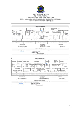 SERVIÇO PÚBLICO FEDERAL
MJ - POLÍCIA FEDERAL
SUPERINTENDÊNCIA REGIONAL NO PARANÁ
DRCOR - DELEGACIA REGIONAL DE COMBATE AO CRIME ORGANIZADO
GRUPO DE TRABALHO OPERAÇÃO LAVAJATO
_________________________________________________________________________
81
 