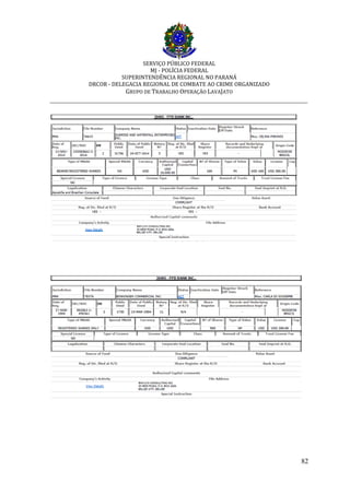 SERVIÇO PÚBLICO FEDERAL
MJ - POLÍCIA FEDERAL
SUPERINTENDÊNCIA REGIONAL NO PARANÁ
DRCOR - DELEGACIA REGIONAL DE COMBATE AO CRIME ORGANIZADO
GRUPO DE TRABALHO OPERAÇÃO LAVAJATO
_________________________________________________________________________
82
 
