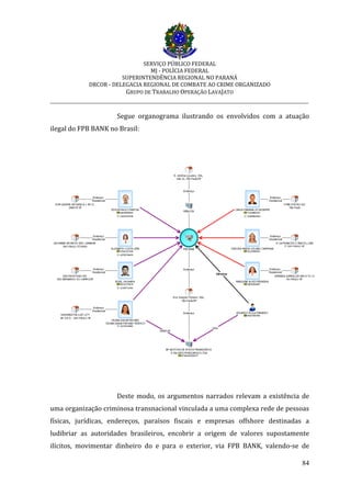 SERVIÇO PÚBLICO FEDERAL
MJ - POLÍCIA FEDERAL
SUPERINTENDÊNCIA REGIONAL NO PARANÁ
DRCOR - DELEGACIA REGIONAL DE COMBATE AO CRIME ORGANIZADO
GRUPO DE TRABALHO OPERAÇÃO LAVAJATO
_________________________________________________________________________
84
Segue organograma ilustrando os envolvidos com a atuação
ilegal do FPB BANK no Brasil:
Deste modo, os argumentos narrados relevam a existência de
uma organização criminosa transnacional vinculada a uma complexa rede de pessoas
físicas, jurídicas, endereços, paraísos fiscais e empresas offshore destinadas a
ludibriar as autoridades brasileiros, encobrir a origem de valores supostamente
ilícitos, movimentar dinheiro do e para o exterior, via FPB BANK, valendo-se de
 