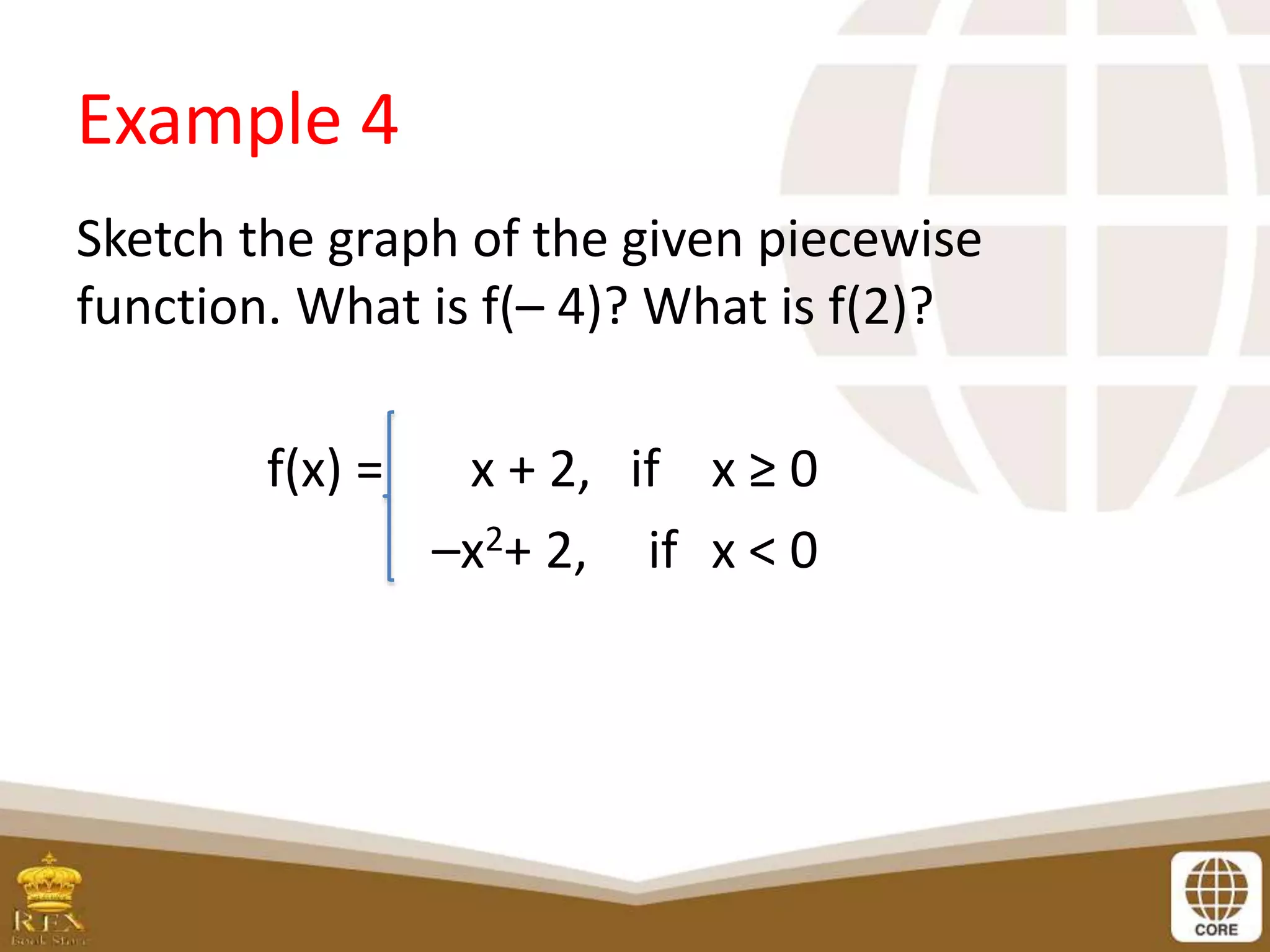 Example 4
Sketch the graph of the given piecewise
function. What is f(– 4)? What is f(2)?
f(x) = x + 2, if x ≥ 0
–x2+ 2, if x < 0
 