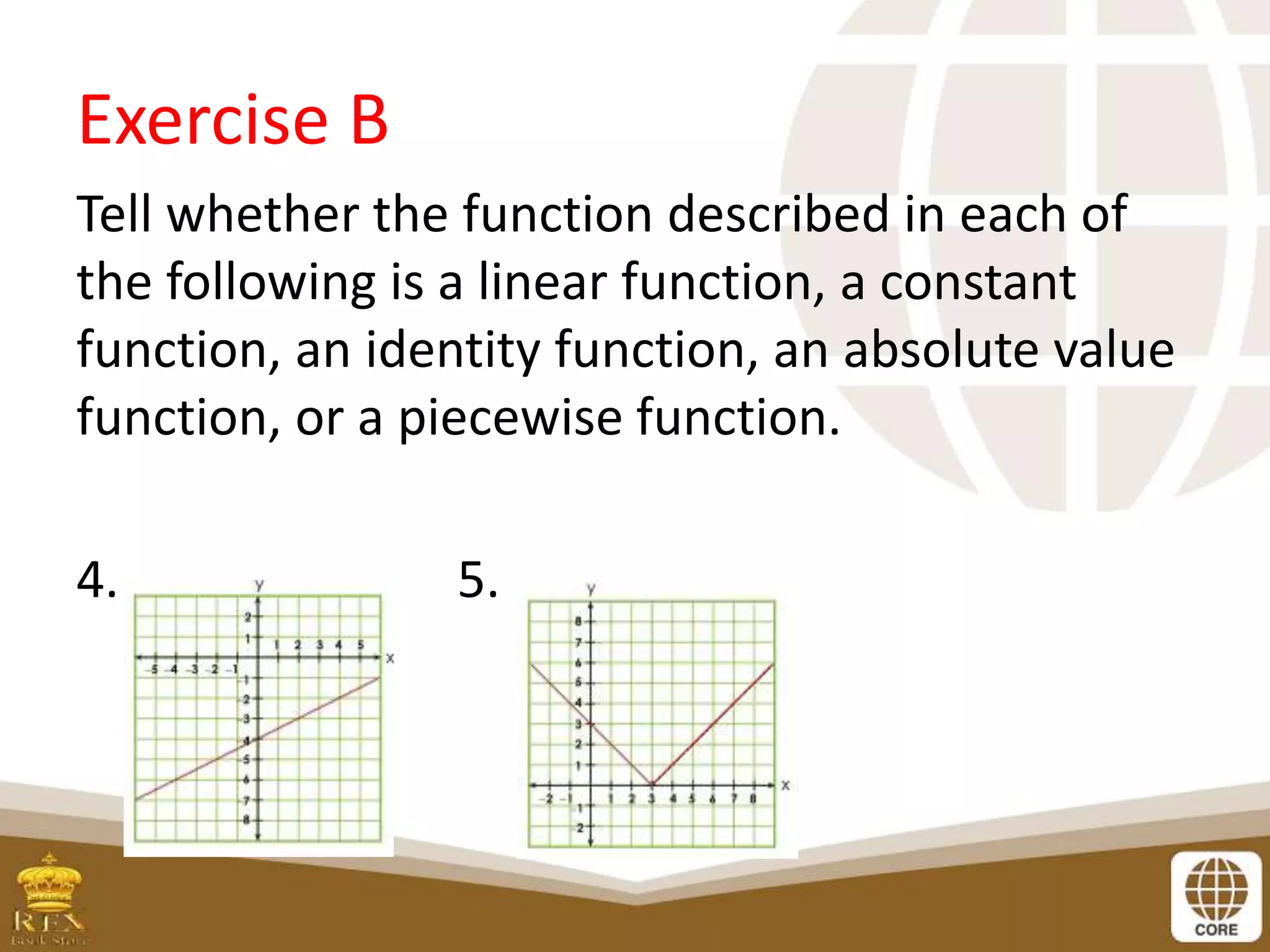 Exercise B
Tell whether the function described in each of
the following is a linear function, a constant
function, an identity function, an absolute value
function, or a piecewise function.
4. 5.
 