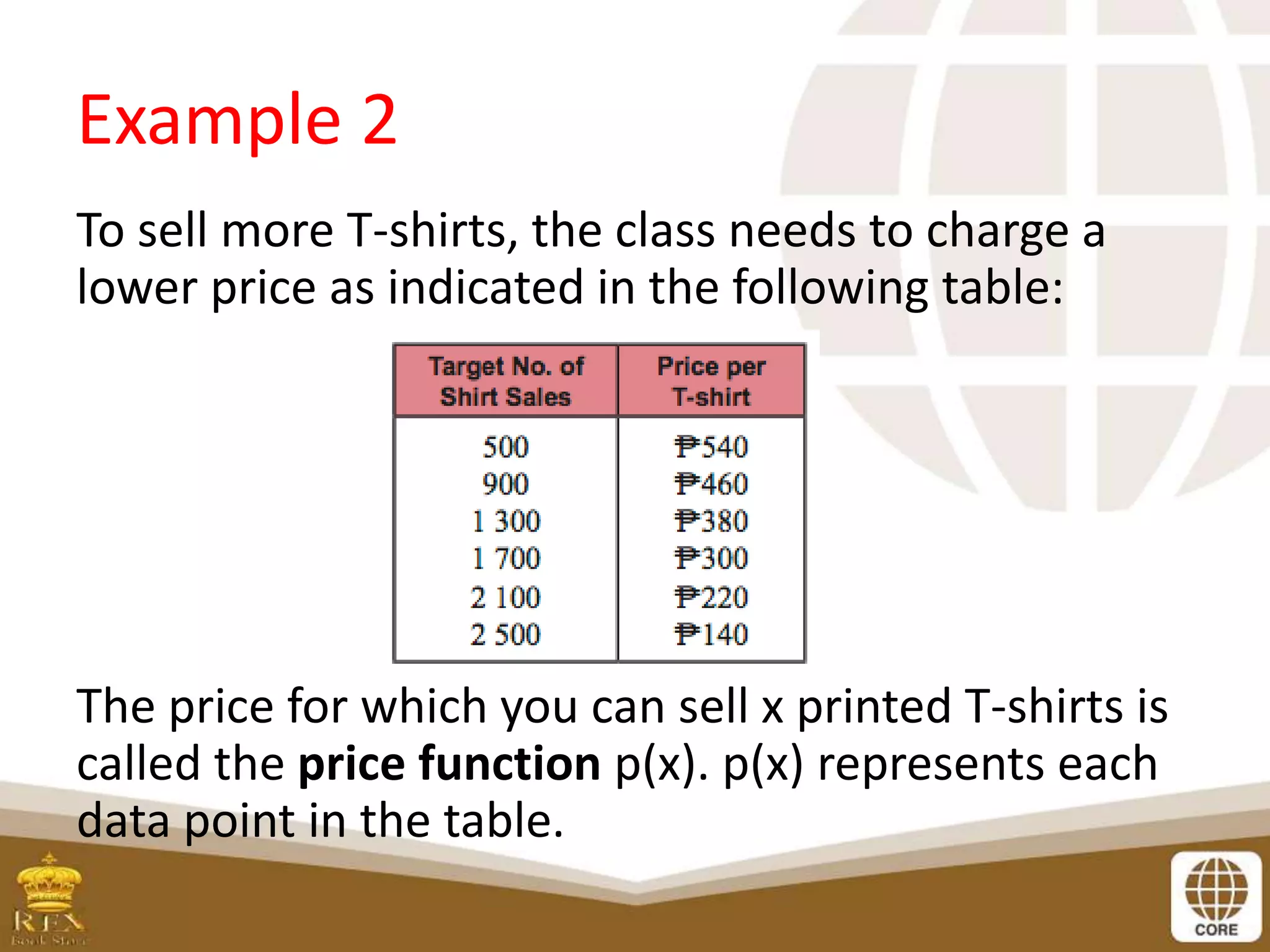Example 2
To sell more T-shirts, the class needs to charge a
lower price as indicated in the following table:
The price for which you can sell x printed T-shirts is
called the price function p(x). p(x) represents each
data point in the table.
 