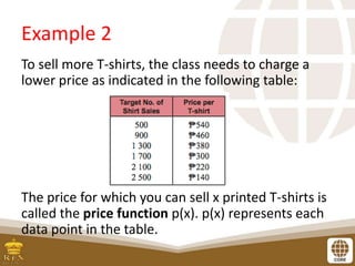 Example 2
To sell more T-shirts, the class needs to charge a
lower price as indicated in the following table:
The price for which you can sell x printed T-shirts is
called the price function p(x). p(x) represents each
data point in the table.
 