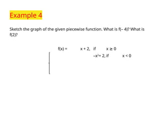 General Mathematics_Grade 11Representation of Functions | PPT image.