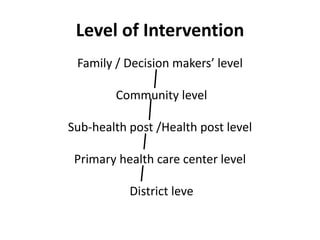 Level of Intervention
Family / Decision makers’ level
Community level
Sub-health post /Health post level
Primary health care center level
District leve
 