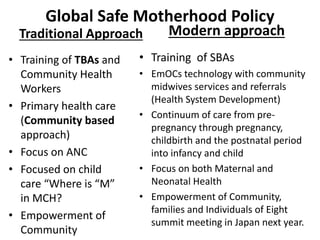 Global Safe Motherhood Policy
Traditional Approach
• Training of TBAs and
Community Health
Workers
• Primary health care
(Community based
approach)
• Focus on ANC
• Focused on child
care “Where is “M”
in MCH?
• Empowerment of
Community
Modern approach
• Training of SBAs
• EmOCs technology with community
midwives services and referrals
(Health System Development)
• Continuum of care from pre-
pregnancy through pregnancy,
childbirth and the postnatal period
into infancy and child
• Focus on both Maternal and
Neonatal Health
• Empowerment of Community,
families and Individuals of Eight
summit meeting in Japan next year.
 