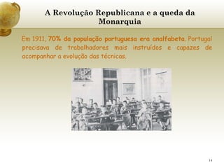 A Revolução Republicana e a queda da Monarquia   Em 1911,  70% da população portuguesa era analfabeta . Portugal precisava de trabalhadores mais instruídos e capazes de acompanhar a evolução das técnicas.  