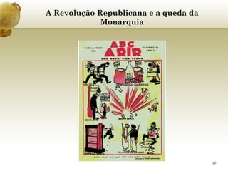 A Revolução Republicana e a queda da Monarquia     