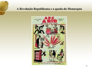 A Revolução Republicana e a queda da Monarquia     
