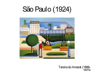 São Paulo (1924)




           Tarsila do Amaral (1886-
 