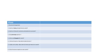 TÍTULO
1. Resumen del argumento
2. ¿Cuál es el tema principal de este cuento?
3. ¿Cuál es el clímax (el momento culminante) de la narración?
4. ¿Qué personaje aparecen ?
5. ¿Cómo es el lenguaje del cuento?
6. ¿ Está escrito para un tipo determinado de lector ?
7.¿ Cuáles son las ideas ideas sobre los temas que trata en el cuento?
8. ¿Cómo funciona el espacio en este cuento?
 