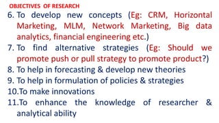 RESEARCH METHODOLOGY - INTRODUCTION