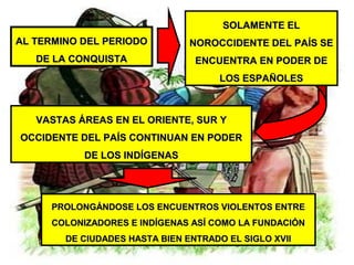 AL TERMINO DEL PERIODOAL TERMINO DEL PERIODO
DE LA CONQUISTADE LA CONQUISTA
VASTAS ÁREAS EN EL ORIENTE, SUR YVASTAS ÁREAS EN EL ORIENTE, SUR Y
OCCIDENTE DEL PAÍS CONTINUAN EN PODEROCCIDENTE DEL PAÍS CONTINUAN EN PODER
DE LOS INDÍGENASDE LOS INDÍGENAS
PROLONGÁNDOSE LOS ENCUENTROS VIOLENTOS ENTREPROLONGÁNDOSE LOS ENCUENTROS VIOLENTOS ENTRE
COLONIZADORES E INDÍGENAS ASÍ COMO LA FUNDACIÓNCOLONIZADORES E INDÍGENAS ASÍ COMO LA FUNDACIÓN
DE CIUDADES HASTA BIEN ENTRADO EL SIGLO XVIIDE CIUDADES HASTA BIEN ENTRADO EL SIGLO XVII
SOLAMENTE ELSOLAMENTE EL
NOROCCIDENTE DEL PAÍS SENOROCCIDENTE DEL PAÍS SE
ENCUENTRA EN PODER DEENCUENTRA EN PODER DE
LOS ESPAÑOLESLOS ESPAÑOLES
 