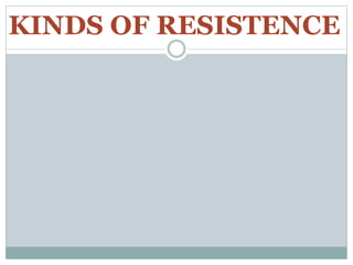 KINDS OF RESISTENCE
 
