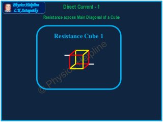 Physics Helpline
L K Satapathy
Direct Current - 1
Resistance Cube 1
Resistance across Main Diagonal of a Cube
 
