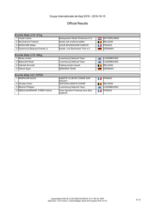Coupe Internationale de Kayl 2016 - 2016-10-15
Official Results
(c)sportdata GmbH & Co KG 2000-2016(2016-10-17 08:10) -WKF
Approved- v 9.0.5 build 1 License:Magali Jacob 2016 (expire 2016-12-31)
9 / 9
Kumite Male U18 -61kg
1 Criado Carlos Budosporten Elhatri Eindhoven E.O. NETHERLANDS
2 Bouchahrouf Yassine karate club andenne-seilles BELGIUM
3 MOSCONE Matéo LIGUE BOURGOGNE KARATE FRANCE
3 Dusemund_Bisquera Everett_Jr. Karate- und Sportverein Trier e.V. GERMANY
Kumite Male U18 -68kg
Kumite Male U18 -68kg
1 Neves Jordan Luxembourg National Team LUXEMBOURG
2 Bettendrof Noah Luxembourg National Team LUXEMBOURG
3 Gabriels Kenneth Fighting karate hasselt BELGIUM
3 Hübner Egon SEIWAKAI TEAM GERMANY
Kumite Male U21 OPEN
Kumite Male U21 OPEN
1 RASPILAIR ALEXI KARATÉ CLUB DE CONDE SUR
ESCAUT
FRANCE
2 Zenelaj Liridon SHITOKAI KARATE EVERE BELGIUM
3 Biberich Philippe Luxembourg National Team LUXEMBOURG
3 ABDULQAWISHAIF_FAREH Adnan Union Sportive Fontenay Sous Bois
KARATE
FRANCE
 