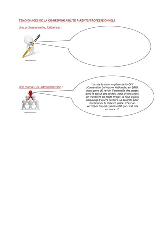 TEMOIGNAGES DE LA CO-RESPONSABILITE PARENTS/PROFESSEIONNELS

Une professionnelle, Cathelyne :




                                               Lors de la mise en place de la CCN
Une maman, ex-administratrice :           (Convention Collective Nationale) en 2010,
                                         nous avons dû revoir l’ensemble des postes
                                         avec le calcul des pesées. Nous avions choisi
                                         de travailler en mode Projet. Il nous a fallu
                                         beaucoup d’allers-retours CA-Salariés pour
                                             harmoniser la mise en place. C’est un
                                           véritable travail collaboratif qui s’est mis
                                                          en place. Z.
 