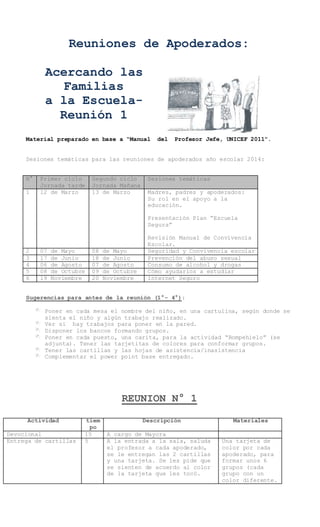 Reuniones de Apoderados:
Acercando las
Familias
a la Escuela-
Reunión 1
Material preparado en base a “Manual del Profesor Jefe, UNICEF 2011”.
Sesiones temáticas para las reuniones de apoderados año escolar 2014:
N° Primer ciclo
Jornada tarde
Segundo ciclo
Jornada Mañana
Sesiones temáticas
1 12 de Marzo 13 de Marzo Madres, padres y apoderados:
Su rol en el apoyo a la
educación.
Presentación Plan “Escuela
Segura”
Revisión Manual de Convivencia
Escolar.
2 07 de Mayo 08 de Mayo Seguridad y Convivencia escolar
3 17 de Junio 18 de Junio Prevención del abuso sexual
4 06 de Agosto 07 de Agosto Consumo de alcohol y drogas
5 08 de Octubre 09 de Octubre Cómo ayudarlos a estudiar
6 19 Noviembre 20 Noviembre Internet Seguro
Sugerencias para antes de la reunión (1°- 4°):
Poner en cada mesa el nombre del niño, en una cartulina, según donde se
sienta el niño y algún trabajo realizado.
Ver si hay trabajos para poner en la pared.
Disponer los bancos formando grupos.
Poner en cada puesto, una carita, para la actividad “Rompehielo” (se
adjunta). Tener las tarjetitas de colores para conformar grupos.
Tener las cartillas y las hojas de asistencia/inasistencia
Complementar el power point base entregado.
REUNION N° 1
Actividad tiem
po
Descripción Materiales
Devocional 15 A cargo de Mayora
Entrega de cartillas 5 A la entrada a la sala, saluda
el profesor a cada apoderado,
se le entregan las 2 cartillas
y una tarjeta. Se les pide que
se sienten de acuerdo al color
de la tarjeta que les tocó.
Una tarjeta de
color por cada
apoderado, para
formar unos 6
grupos (cada
grupo con un
color diferente.
 