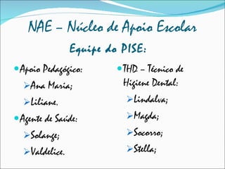 NAE – Núcleo de Apoio Escolar Equipe do PISE: Apoio Pedagógico: Ana Maria; Liliane. Agente de Saúde: Solange; Valdelice. THD – Técnico de Higiene Dental: Lindalva; Magda; Socorro; Stella; 