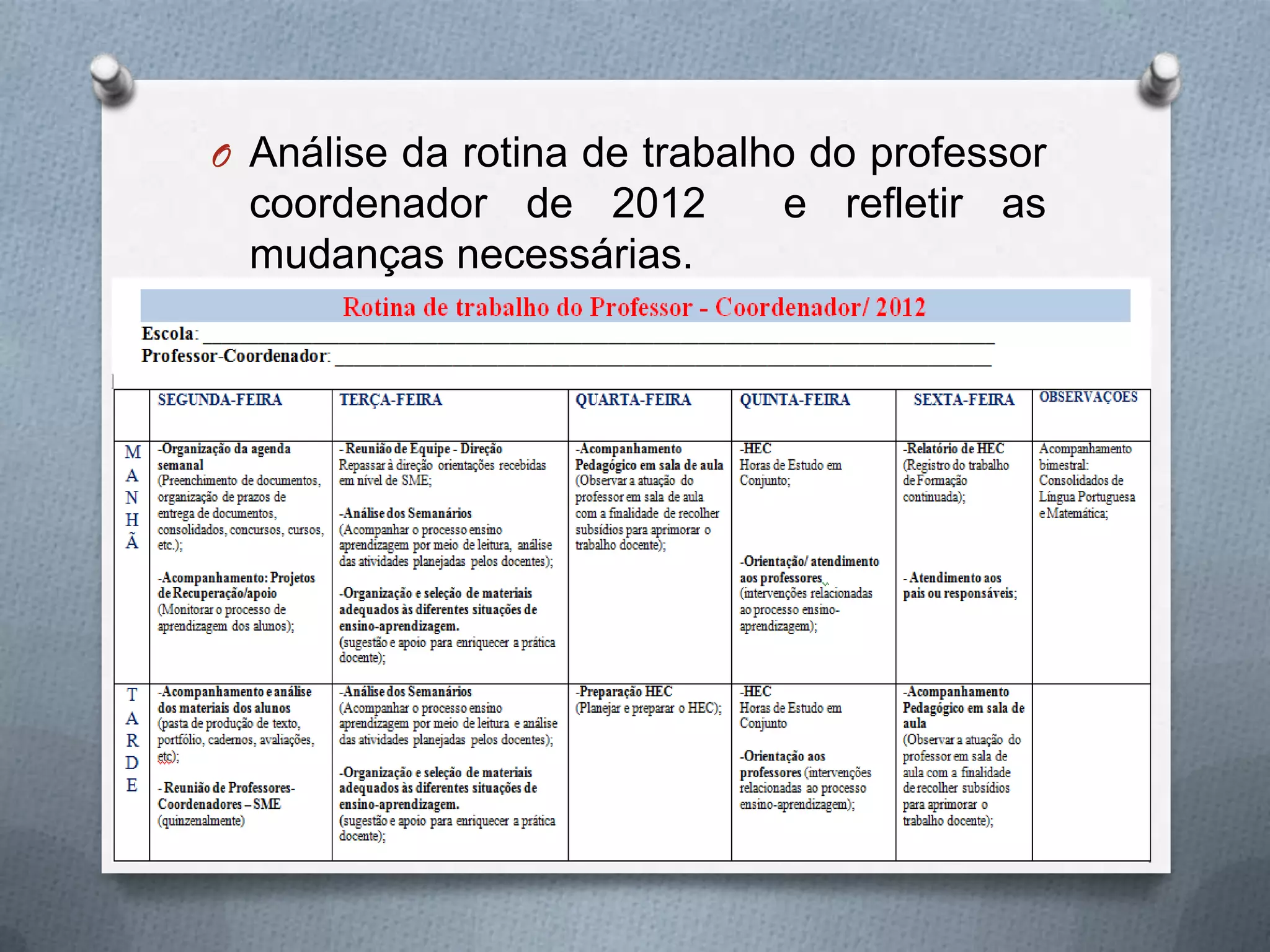 O Análise da rotina de trabalho do professor
  coordenador de 2012         e refletir as
  mudanças necessárias.
 