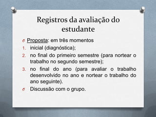 Registros da avaliação do
             estudante
O Proposta: em três momentos
1. inicial (diagnóstica);
2. no final do primeiro semestre (para nortear o
   trabalho no segundo semestre);
3. no final do ano (para avaliar o trabalho
   desenvolvido no ano e nortear o trabalho do
   ano seguinte).
O Discussão com o grupo.
 