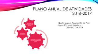 PLANO ANUAL DE ATIVIDADES
2016-2017
Atividades no contexto
da componente letiva
e AAAF
Atividades
Comunitárias
Atividades de
Angariação de
Fundos
Quota para a Associação de Pais:
Mensal/trimestral/período
8€ mês / 24€ / 32€
 