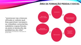 ÁREA DA FORMAÇÃO PESSOAL E SOCIAL
“promover nas crianças
atitudes e valores que
lhes permitam tornarem-
se cidadãos conscientes,
solidários capacitando-
as para a resolução de
problemas da vida”
(Orientações Curriculares para a educação pré-
escolar, 2016)
Autonomia
Desenvolvimento
da Identidade
Educação
para a
Cidadania
Democracia
Educação
Inter/Multicultural
Educação
para os valores
 