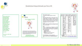 15 Ed. Maria João Silva
Desdobrável disponibilizado aos Pais e EE
 