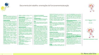 17 Ed. Maria João Silva
Documento de trabalho: orientações de funcionamento/atuação
 