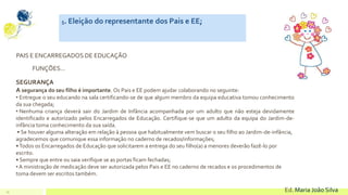 19 Ed. Maria João Silva
5. Eleição do representante dos Pais e EE;
PAIS E ENCARREGADOS DE EDUCAÇÃO
FUNÇÕES…
SEGURANÇA
A segurança do seu filho é importante. Os Pais e EE podem ajudar colaborando no seguinte:
• Entregue o seu educando na sala certificando-se de que algum membro da equipa educativa tomou conhecimento
da sua chegada;
• Nenhuma criança deverá sair do Jardim de Infância acompanhada por um adulto que não esteja devidamente
identificado e autorizado pelos Encarregados de Educação. Certifique-se que um adulto da equipa do Jardim-de-
infância toma conhecimento da sua saída.
• Se houver alguma alteração em relação à pessoa que habitualmente vem buscar o seu filho ao Jardim-de-infância,
agradecemos que comunique essa informação no caderno de recados/informações;
•Todos os Encarregados de Educação que solicitarem a entrega do seu filho(a) a menores deverão fazê-lo por
escrito.
• Sempre que entre ou saia verifique se as portas ficam fechadas;
•A ministração de medicação deve ser autorizada pelos Pais e EE no caderno de recados e os procedimentos de
toma devem ser escritos também.
 