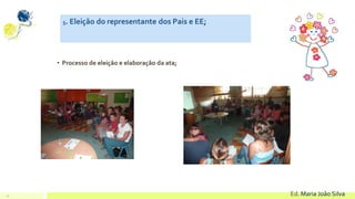 21 Ed. Maria João Silva
5. Eleição do representante dos Pais e EE;
• Processo de eleição e elaboração da ata;
 