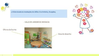 6
2.Visita Guiada às instalações do JI/Eb1 S.to António, Escapães;
- SALA DO JARDIM DE INFANCIA
Área do desenho
Oficina da Escrita
 