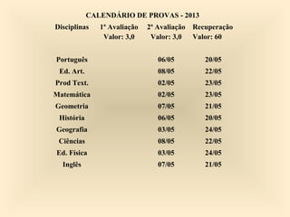 CALENDÁRIO DE PROVAS - 2013
Disciplinas 1ª Avaliação
Valor: 3,0
2ª Avaliação
Valor: 3,0
Recuperação
Valor: 60
Português 06/05 20/05
Ed. Art. 08/05 22/05
Prod Text. 02/05 23/05
Matemática 02/05 23/05
Geometria 07/05 21/05
História 06/05 20/05
Geografia 03/05 24/05
Ciências 08/05 22/05
Ed. Física 03/05 24/05
Inglês 07/05 21/05
 