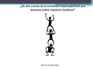 17/04/2011¿Se dan cuenta de la tremenda responsabilidad que tenemos sobre nuestros hombros?No es una tarea fácil…