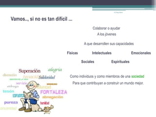 17/04/2011Colaborar o ayudarA los jóvenesEmocionalesFísicasIntelectualesEspiritualesSocialesVamos.., si no es tan difícil ...A que desarrollen sus capacidadesComo individuos y como miembros de una sociedadPara que contribuyan a construir un mundo mejor.