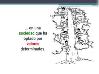 17/04/2011... en una sociedad que ha optado por valores determinados.
