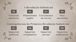 Contexto
histórico
Pioneirismo
inglês
Impactos
políticos
Impactos
econômicos
01
05
02
06
Cercamento
de terras
Tear
mecânico
Impactos
sociais
Impactos
ambientais
03
07
04
08
Consequências da Primeira Revolução Industrial
A Revolução Industrial
 