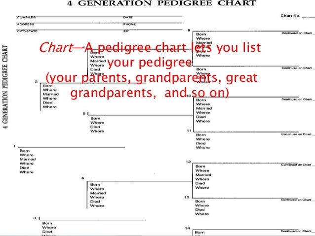 an introduction to the analysis of the descendents of the dutch Apparently healthy descendents introduction 131 370 native dutch subjects who were included in this analysis chapter 7 : . an introduction to the analysis of the descendents of the dutch Apparently healthy descendents introduction 131 370 native dutch subjects who were included in this analysis chapter 7 : .