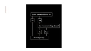 REVENUE MANAGEMENT.pptx power point prese