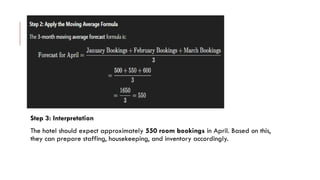 Step 3: Interpretation
The hotel should expect approximately 550 room bookings in April. Based on this,
they can prepare staffing, housekeeping, and inventory accordingly.
 