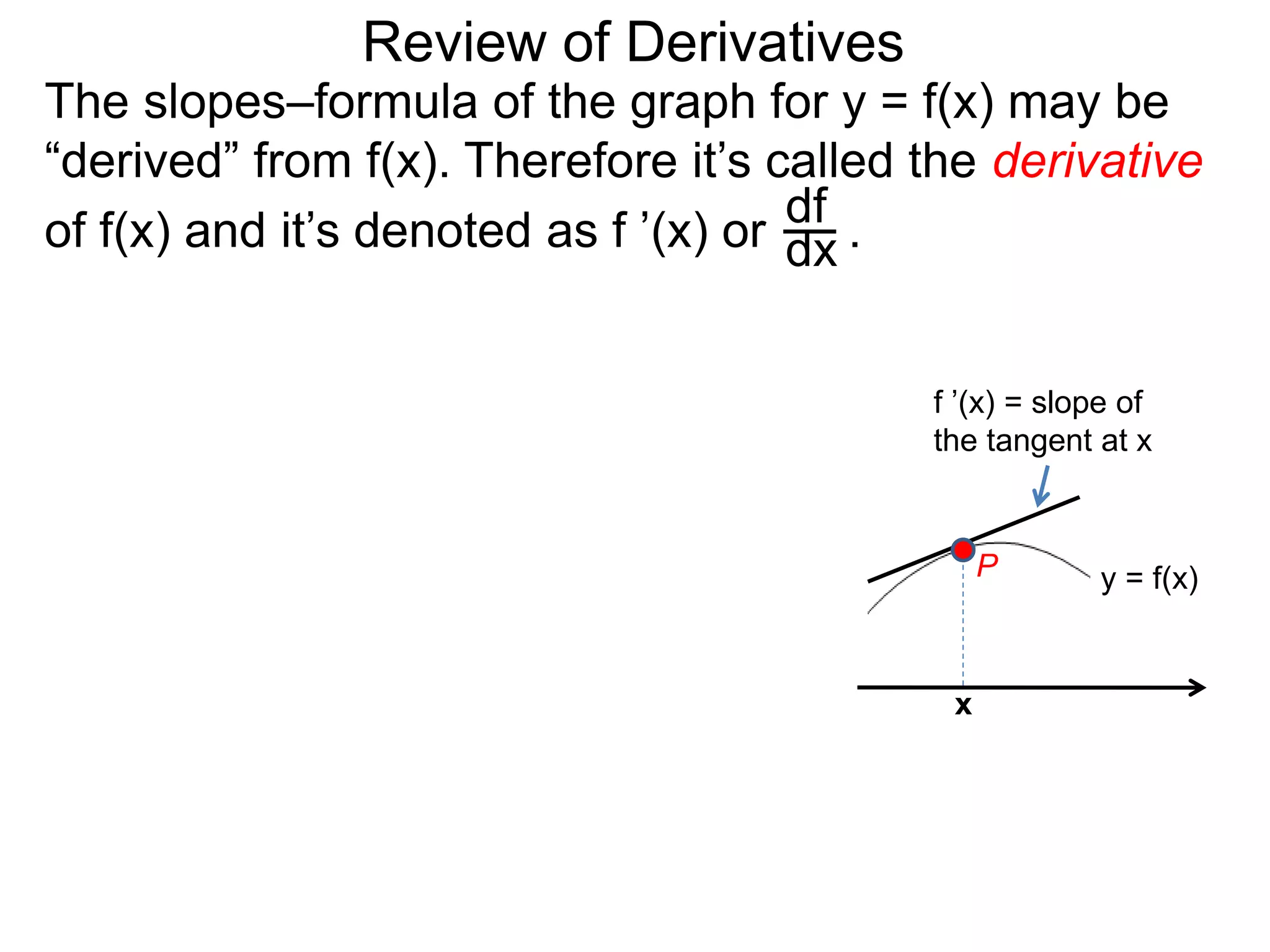 Review of Derivatives
The slopes–formula of the graph for y = f(x) may be
“derived” from f(x). Therefore it’s called the derivative
of f(x) and it’s denoted as f ’(x) or .df
dx
y = f(x)P
f ’(x) = slope of
the tangent at x
x
 