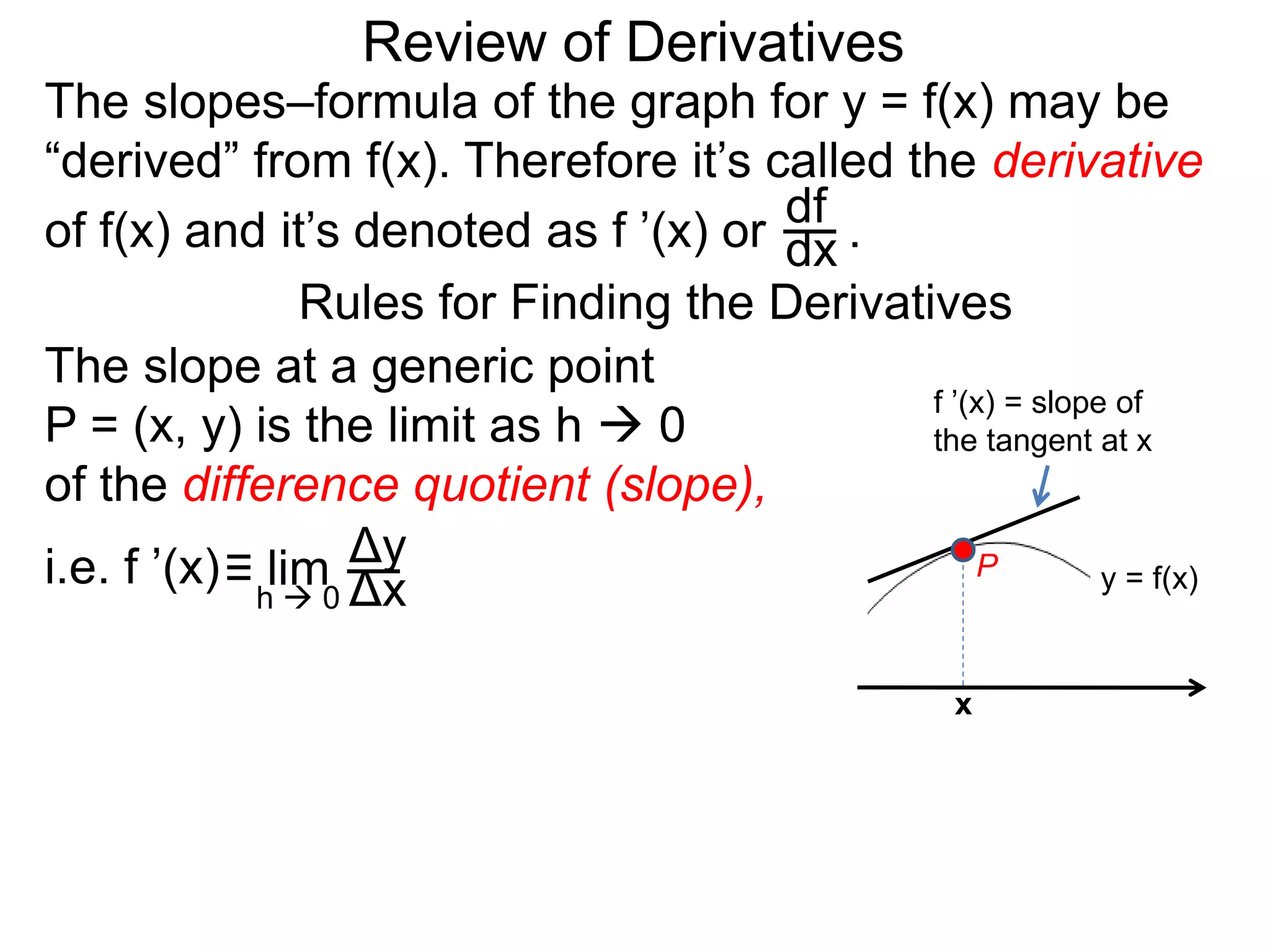Review of Derivatives
The slopes–formula of the graph for y = f(x) may be
“derived” from f(x). Therefore it’s called the derivative
of f(x) and it’s denoted as f ’(x) or .df
dx
Rules for Finding the Derivatives
The slope at a generic point
P = (x, y) is the limit as h  0
of the difference quotient (slope),
y = f(x)Pi.e. f ’(x)≡ lim Δy
Δxh  0
f ’(x) = slope of
the tangent at x
x
 