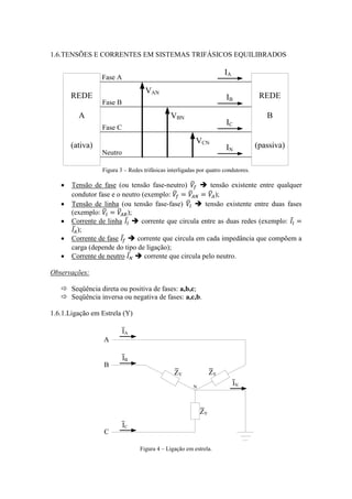 1.6.TENSÕES E CORRENTES EM SISTEMAS TRIFÁSICOS EQUILIBRADOS 
REDE 
A 
(ativa) 
REDE 
B 
(passiva) 
Fase A 
Fase B 
Fase C 
Neutro 
VAN 
VBN 
VCN 
IA 
IN 
IC 
IB 
Figura 3 – Redes trifásicas interligadas por quatro condutores. 
 Tensão de fase (ou tensão fase-neutro)  tensão existente entre qualquer 
condutor fase e o neutro (exemplo: ); 
 Tensão de linha (ou tensão fase-fase)  tensão existente entre duas fases 
(exemplo: ); 
 Corrente de linha  corrente que circula entre as duas redes (exemplo: 
); 
 Corrente de fase  corrente que circula em cada impedância que compõem a 
carga (depende do tipo de ligação); 
 Corrente de neutro  corrente que circula pelo neutro. 
Observações: 
 Seqüência direta ou positiva de fases: a,b,c; 
 Seqüência inversa ou negativa de fases: a,c,b. 
1.6.1.Ligação em Estrela (Y) 
ZY ZY 
ZY 
N 
A 
B 
C 
IA 
IB 
IC 
IN 
Figura 4 – Ligação em estrela. 
 