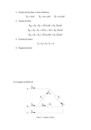  Tensões de fase (fase A como referência): 
 Tensões de linha: 
 Corrente de neutro: 
 Diagrama fasorial: 
1.6.2.Ligação em Delta (Δ) 
ZΔ ZΔ 
ZΔ 
IA 
IB 
IC 
IAB 
IBC 
ICA 
A 
B 
C 
Figura 5 – Ligação em Delta. 
 
