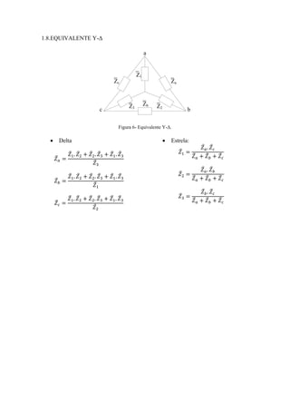 1.8.EQUIVALENTE Y-Δ 
Z3 Z2 
Z1 
Zc Za 
Zb 
a 
c b 
Figura 6- Equivalente Y-Δ. 
 Delta 
 Estrela: 
