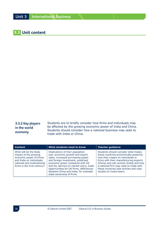 Unit 3 International Business
3.3 Unit content
3.3.2 Key players
in the world
economy
Content What students need to know Teacher guidance
impact of the growing
economic power of China
national and multinational economic power compared with US
36 © Edexcel Limited 2007 Edexcel GCE in Business Studies
 