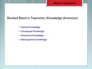 • Factual Knowledge
• Conceptual Knowledge
• Procedural Knowledge
• Metacognitive Knowledge
Revised Bloom’s Taxonomy (Knowledge dimension)
11 Blooms Taxonomy
 