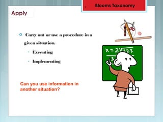   Carry out oruse a procedure in a
given situation.
• Executing
• Implementing
7
Can you use information in
another situation?
Blooms Taxonomy
 
