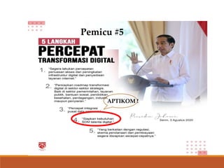 APTIKOM !
Pemicu #5
 